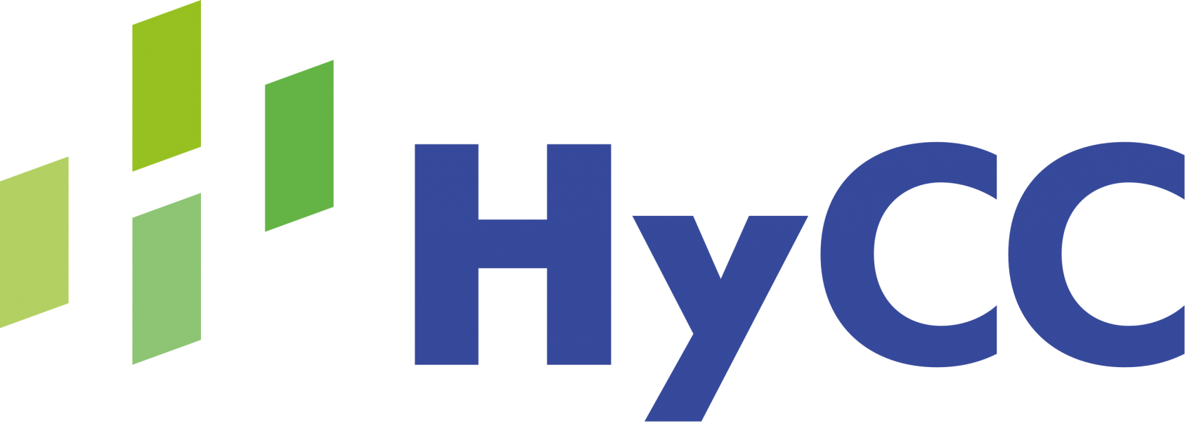 HyCC